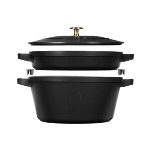 OFYR Staub Pans Set